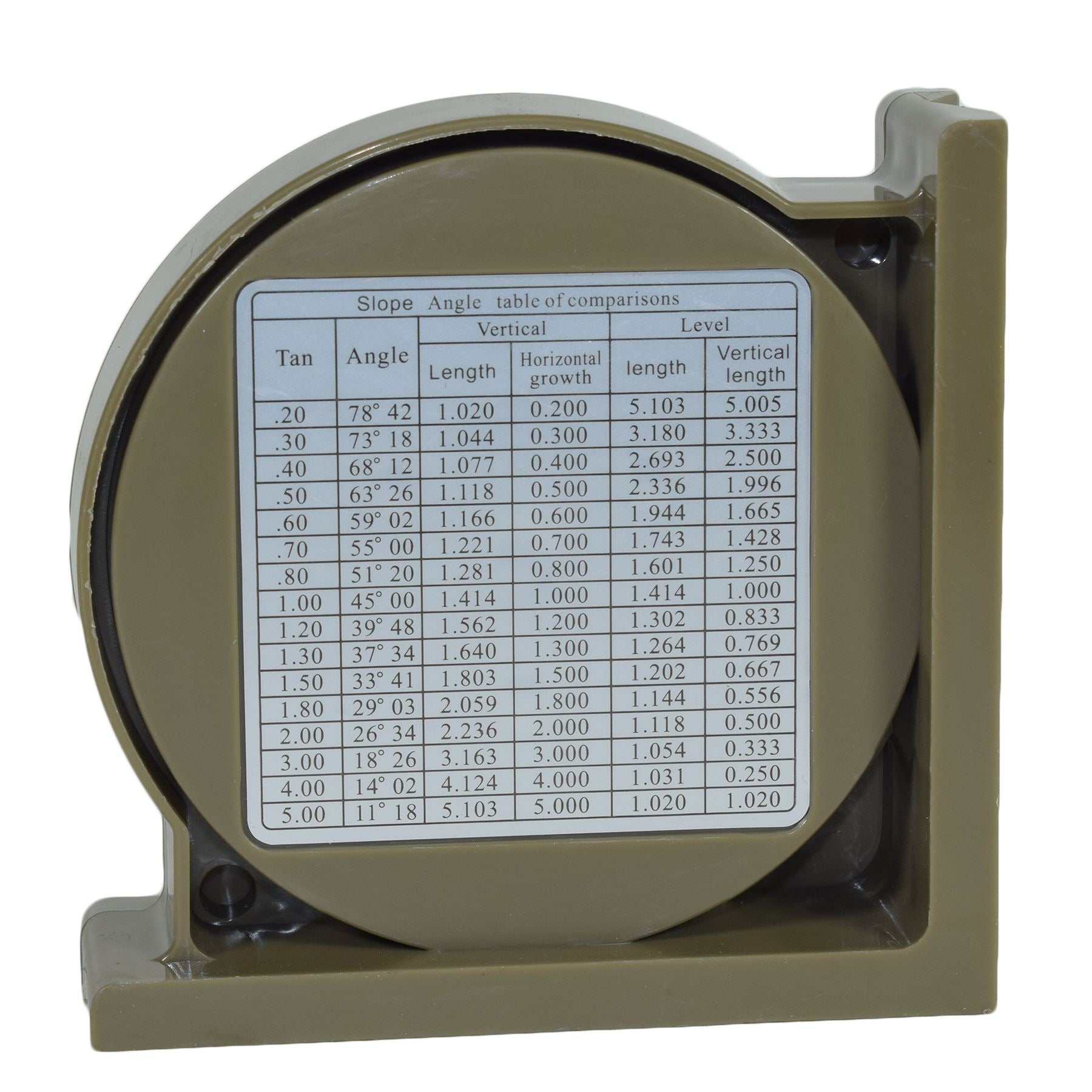 Magnetic Base Angle Finder Measure Spirit Level Gauge Roofer Builders Plumbers