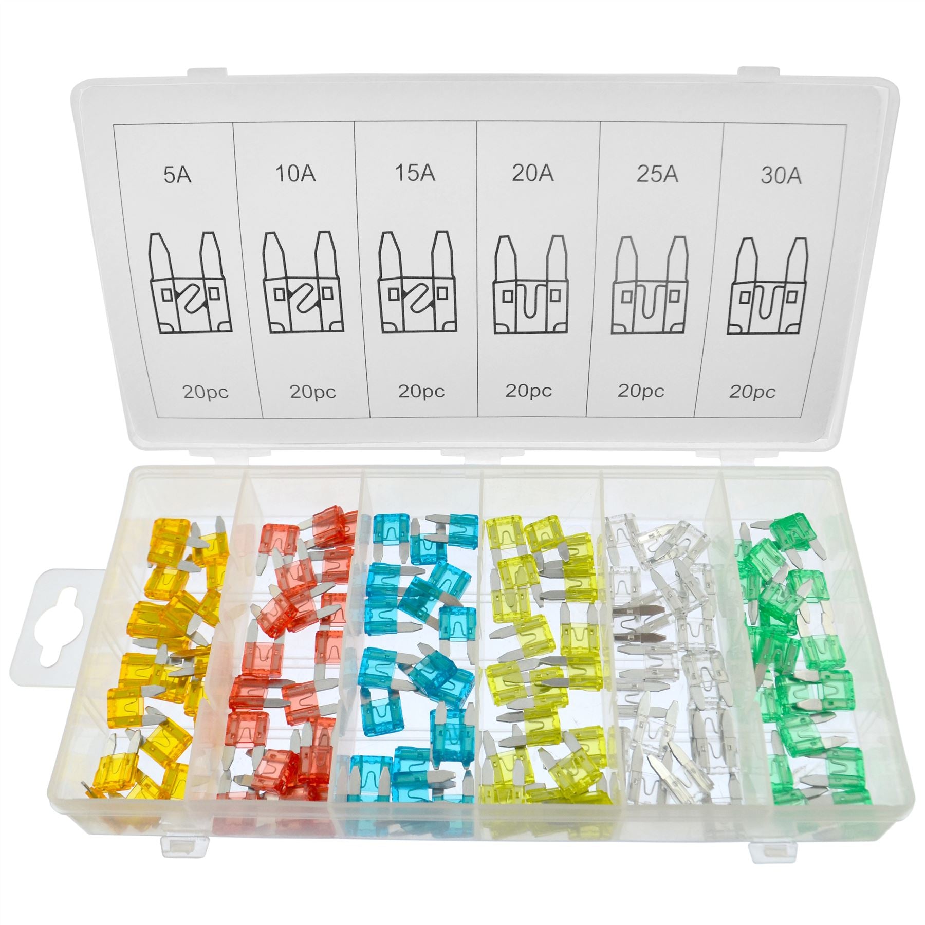 120pc Car Mini Blade Fuse Assortment Kit 5 / 10 / 15 / 20 / 25 /30 Amp Auto Fuses